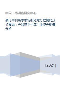 裝訂書刊雜志市場細分與行業(yè)成本結(jié)構(gòu)及資產(chǎn)規(guī)模分析