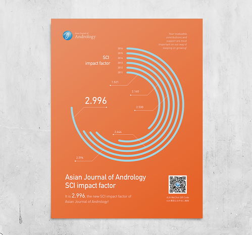 《學(xué)術(shù)前沿》與《科學(xué)探索》期刊版式設(shè)計精要