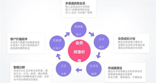 多人拼團(tuán)軟件“愛(ài)你”及無(wú)棣、山東良行美業(yè)相關(guān)服務(wù)評(píng)測(cè)
